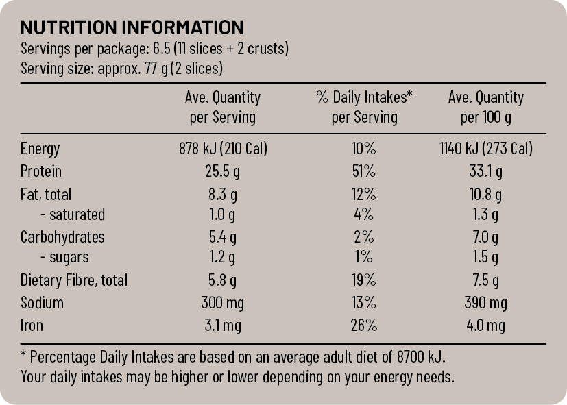 Complete Protein Bread