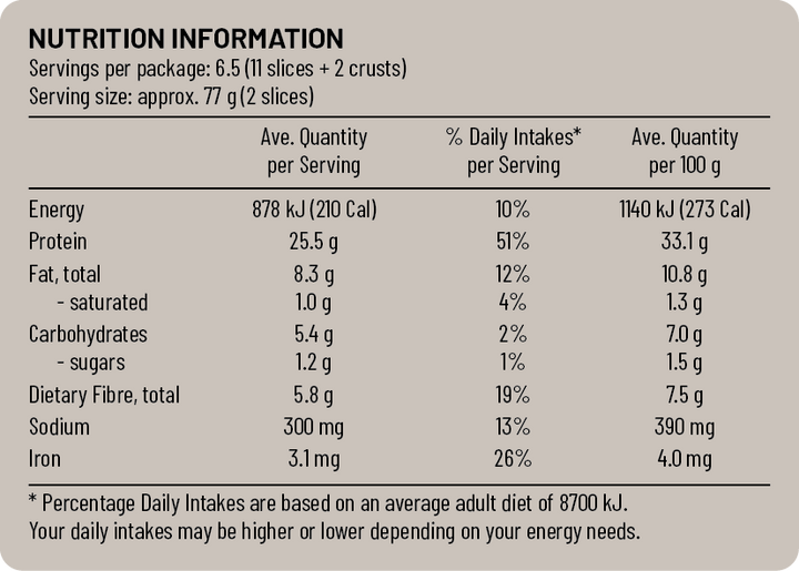Complete Protein Bread