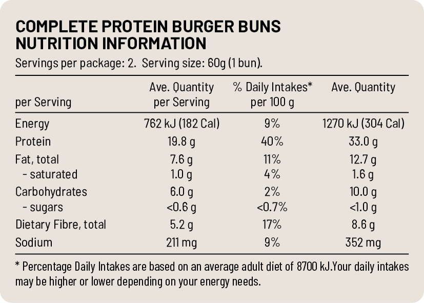 Herman Brot Complete Protein Buns