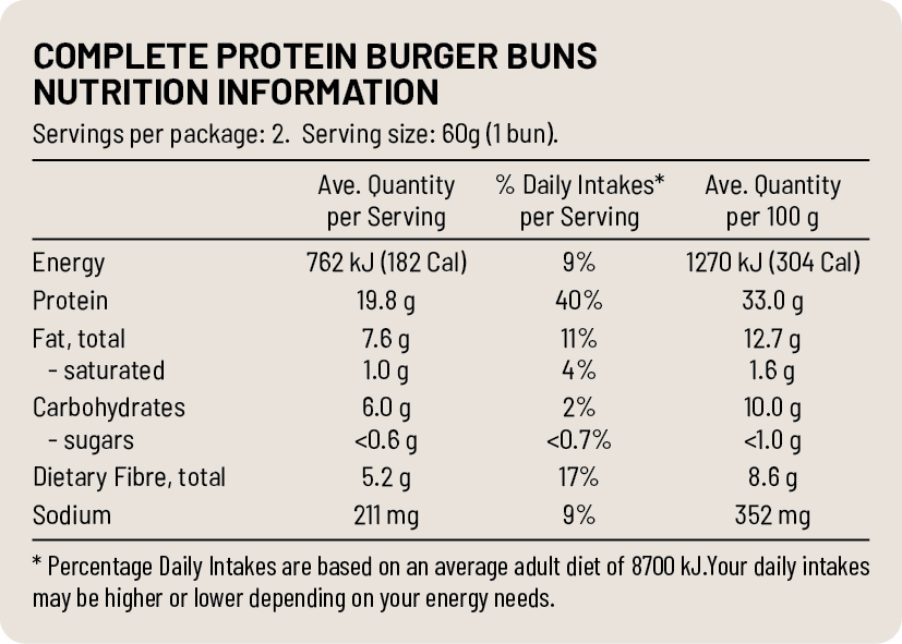 Herman Brot Complete Protein Buns