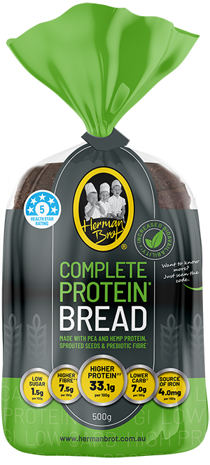Complete Protein Bread