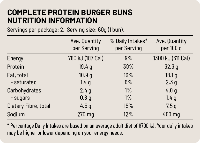 Herman Brot Complete Protein Buns